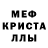 Метадон мёд Mauricio Gonzalez